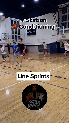 9.5K views · 391 reactions | ✅ Comment “LEVEL” ⬇️ to get access to...