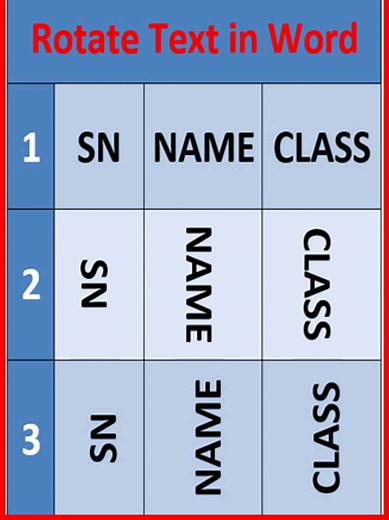 Rotate Text in Microsoft Word Efficiently