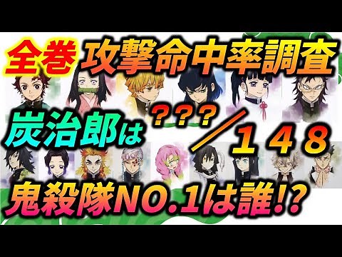 【鬼滅の刃・研究室】全巻、全コマ調査！柱と同期組の攻撃命中率を調査したら意外な結果が！【きめつのやいば】