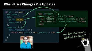 The Best Explanation of JavaScript Reactivity 🎆