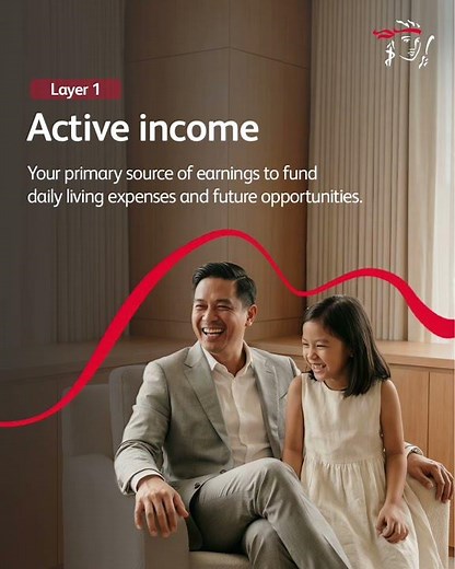 Build Your Financial Health with PRUMillion Protect
