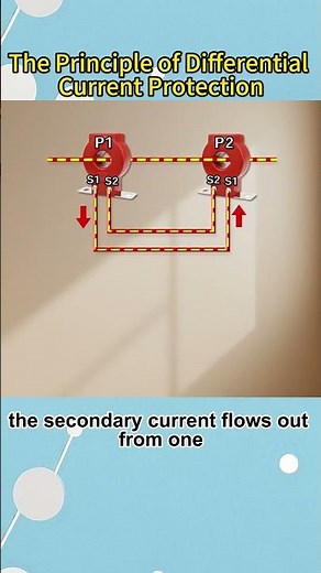How Differential Protection Works | Electrical Engineering Explained in 40 Seconds
