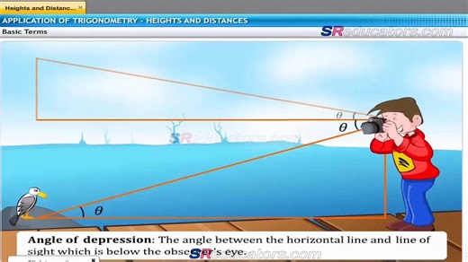 Class 10 Applications of Trigonometry Animated class CBSE