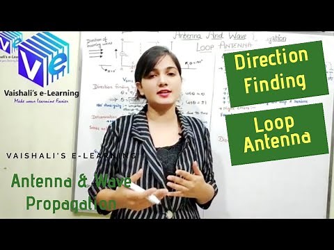 Loop Antenna Direction Finding | Loop Antenna | Types of Antenna | AWP | Vaishali Kikan | Lecture 24