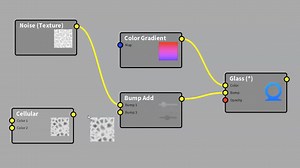 KeyShot 6 Gives Users Even More Control Over Materials and Camera Setups