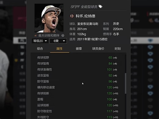 致敬传奇伦纳德4-7突详细测评！