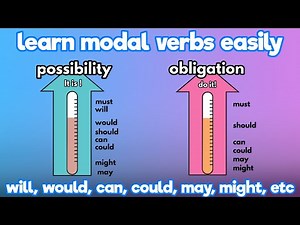 Learn Modal Verbs Easily: will, would, can, could, may, might, should, must [basic English grammar]
