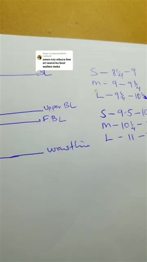 Understanding Full Bust Measurements for Fashion
