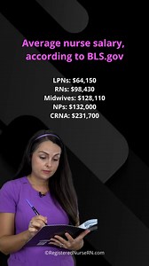 653K views · 1.9K reactions | Nurse salary averages for LPN, RN, CRNA, NPs, and nurse midwives | Registerednursern.com | Facebook