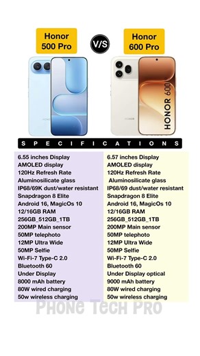 honor 600 pro vs honor 500 pro