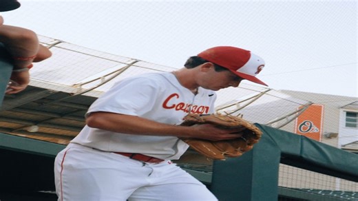 Schedules, Scores, Team Coverage