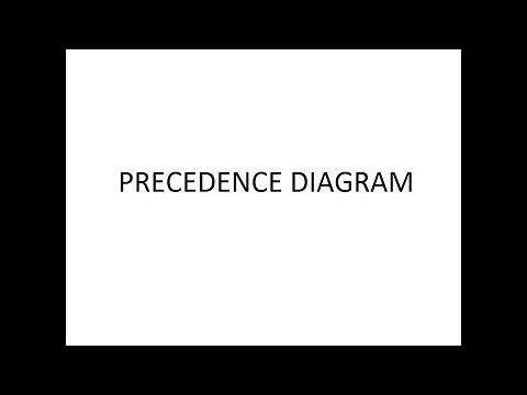Line Balancing - 4. Precedence Diagram