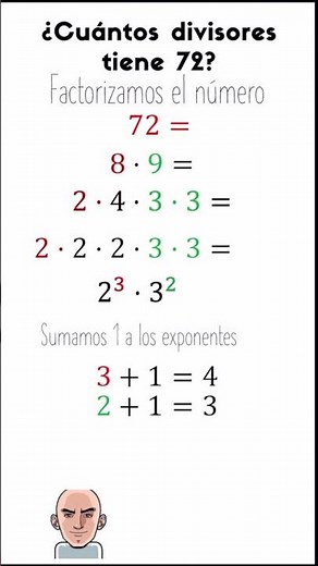 SECRET TRICK: Calculate the number of divisors of a number | Step-by-step arithmetic