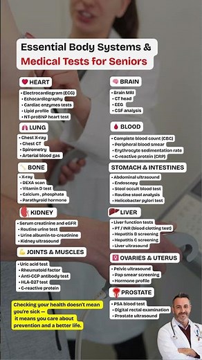 Over 50? These Medical Tests Can Save Your Life