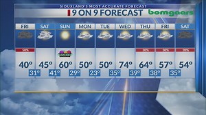 Your Local Weather Forecast With Victor Perez - 5pm - 4-2-26