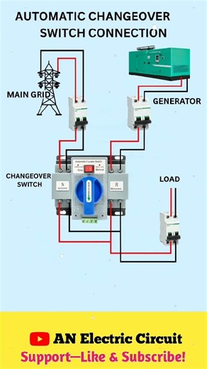 Automatic Chnage Over Switch Connection | #shortsfeed #electronic