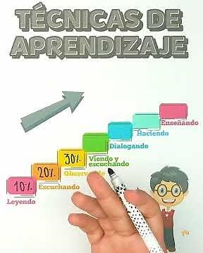7 Técnicas de Aprendizaje que Debes Conocer para Estudiar Más Rápido y Recordar Todo 📚🧠