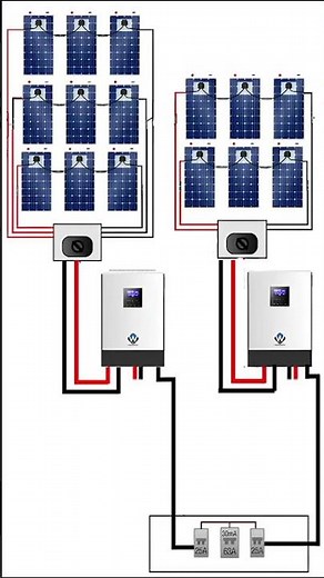 2 Inverters in Parallel 🔌 | 15 Solar Panels + Batteries Setup in 60 Seconds!