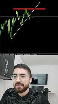 Buy or Sell? Trendline Breakout & Pin Bar Retest #tradingchallenge #priceaction #forex #crypto