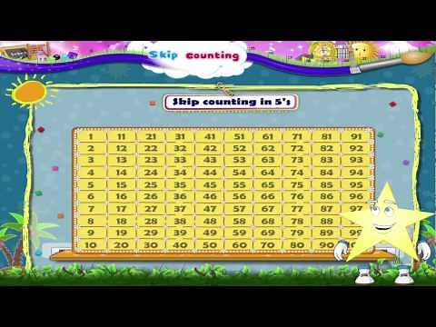 Learn Grade 1 - Maths - Skip Counting
