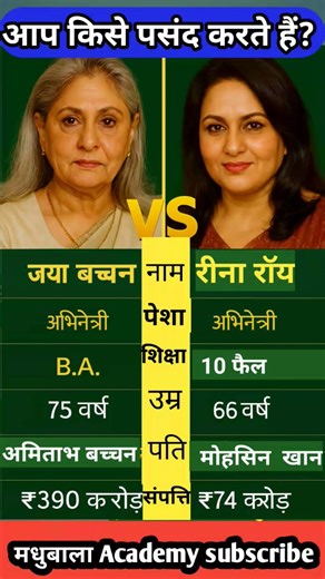 "जया बच्चन बनाम रीना रॉय"⁉️jaya bacchan VS Reena Roy"👈#ytshorts #youtubeshorts #gk #ias #mpgk