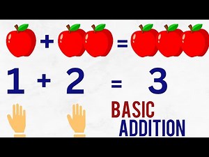 Basic Additions for kids: Animated cartoon video