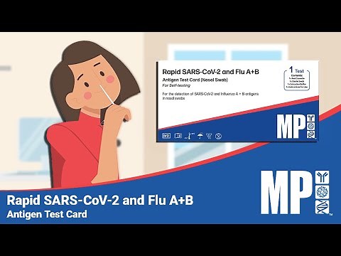 Rapid SARS-CoV-2 and Flu A+B Antigen Test Card (Nasal Swab)