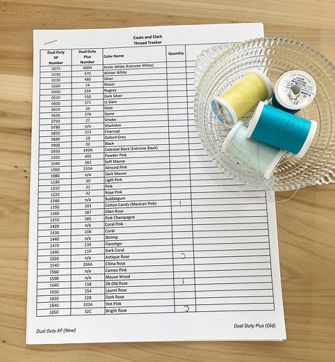 Coats and Clark Thread Tracker (printable and Editable) (PDF and XLSX) Track Sewing Thread - Etsy