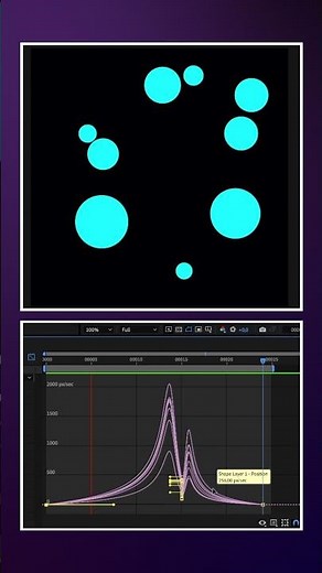 Liquid animation in After Effects | Tutorial