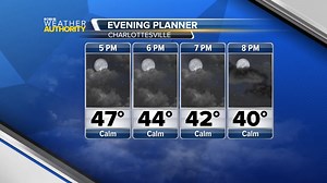 16 reactions | Partly cloudy skies tonight with temperatures cooling around the freezing mark Saturday morning. Saturday will see a mix of sun and clouds. | CBS19 Weather Authority | Facebook