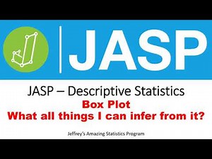 4 JASP Box Plot | How to use box plot? What to infer from it?| Descriptive Statistics |Data Analysis