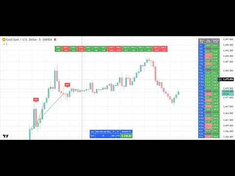 Conqueror BOT Live Stream - 5 Sep 2025