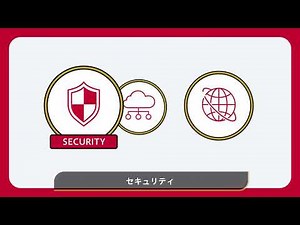 docomo business SIGN 紹介動画~テンプレート~