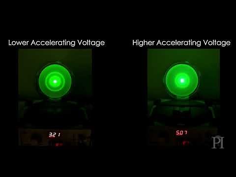 Beyond Bohr: Experiment 3 - Electron Diffraction Tube with Accelerating Voltage