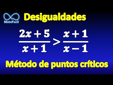 Inequality with algebraic fractions, critical point method