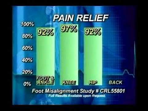 Ideal Living presents WalkFit Orthotics: Part 3-Measuring how well WalkFit realigns the foot