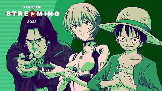 Los 25 mejores animes de todos los tiempos