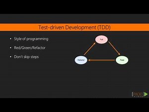 Web Development with Node.JS and MongoDB: Unit Testing and TDD | packtpub.com