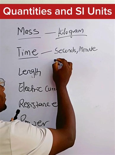 Quantities and SI Units #Physics #classroom | Student Affairs