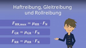 Rollreibung • Rollreibungskoeffizient, Rollwiderstand