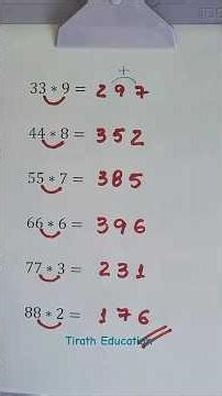Easy maths short tricks| Important maths question with solution | Algebra problem #mathstricks #math