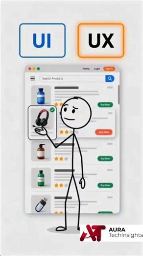 UI vs UX Explained in 30 Seconds! 🎨⚡ ⭐ #shorts #viralvideo #designer #webdesignerlife #uiux
