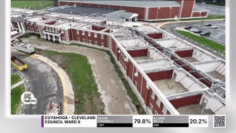 Ashtabula Area City Schools levy results are in