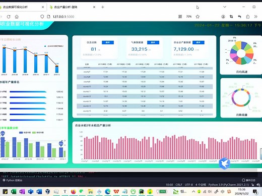 基于Python机器学习农业数据可视化分析预测系统