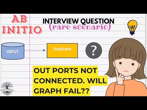 Dedup Rare Scenario Question - Abinitio Interview Qs Solved!!