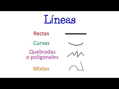 📏 Líneas Rectas, Curvas, Quebradas y Mixtas 📏 ¿Qué son? Ejemplos [Fácil y Rápido] | MATEMÁTICAS |