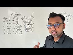 প্রথম অধ্যায় সাজেশন ও ICT তে পাস করার কৌশল || hsc ict 1st chapter suggestions ||