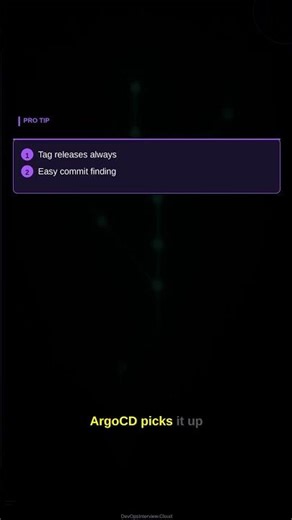GitOps Rollback Fix Bad Deploy Fast
