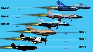 32K views · 218 shares | Evolution of Mikoyan MiG Jet Fighter (1940-2019) | Fighter Aircraft | Facebook