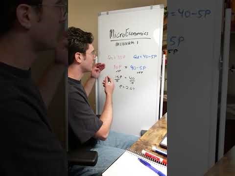 Equilibrium: Graph, Table, Equation - Microeconomics Midterm Prep #tutoring #examprep